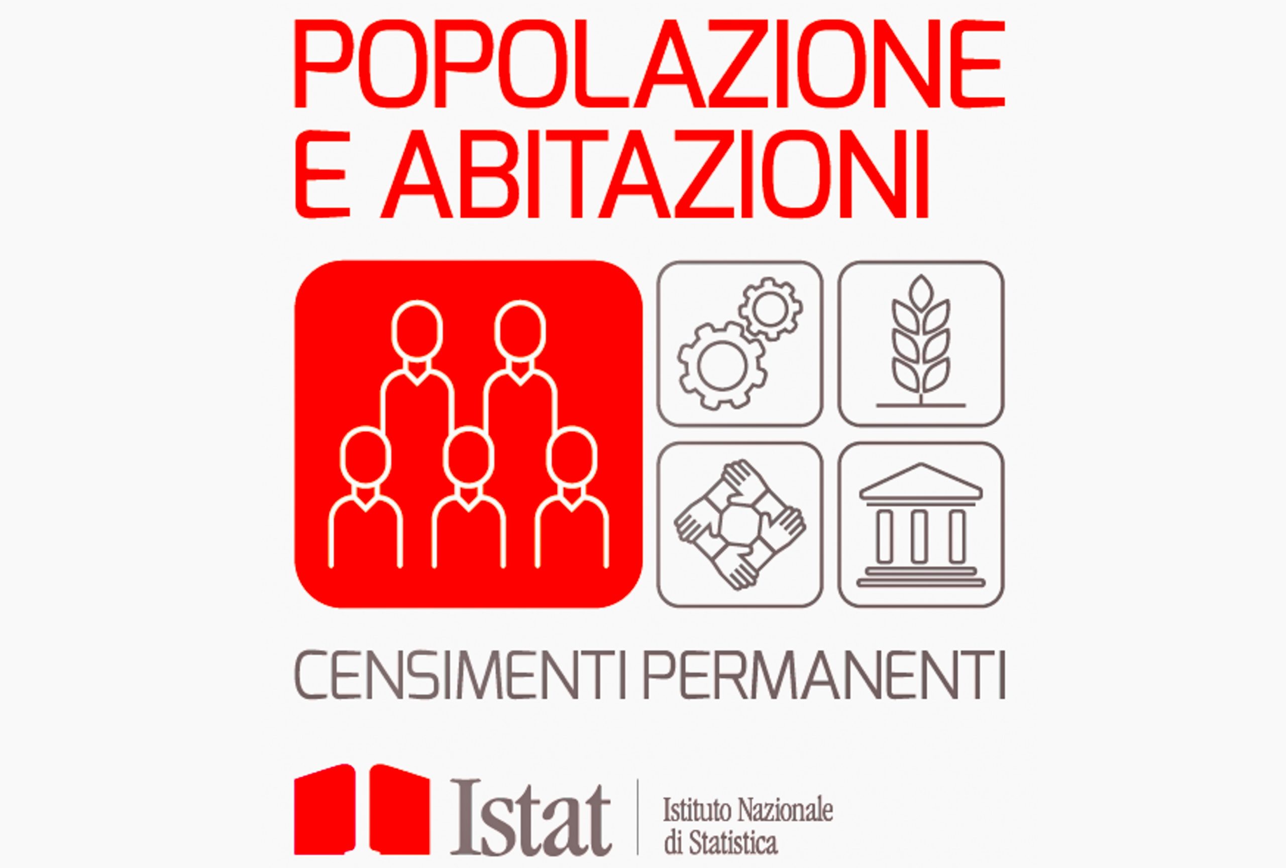 Censimento permanente della popolazione e delle abitazioni anno 2024